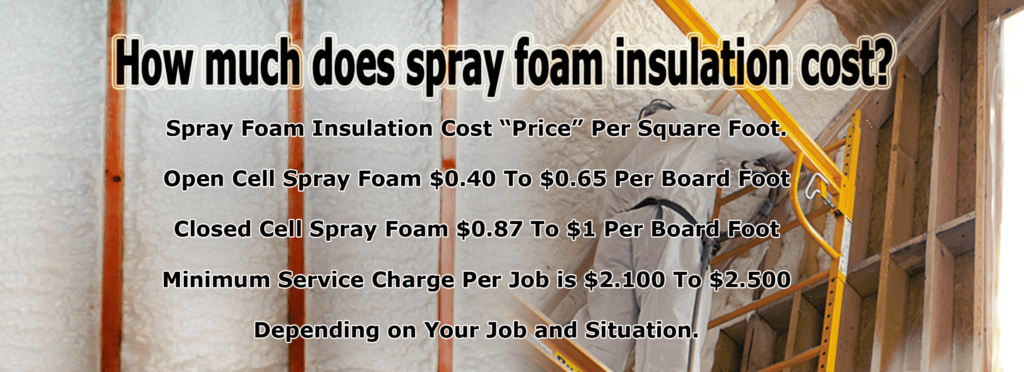 How much does spray foam insulation cost