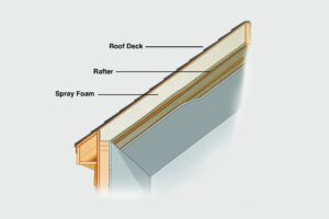 web insulationdetail foam8 18.jpg.optimal